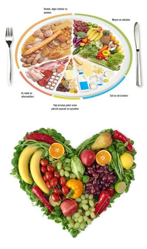 hipertansiyon için sağlıklı gıdalar ve otlar